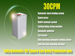 Vollautomatische Blechdosenmaschine mit 30 cpm für die Herstellung von Metallfarbeimern